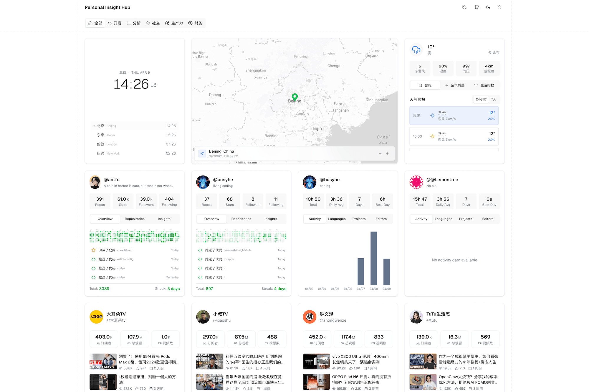 personal-insight-hub